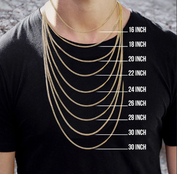 24 Inch Necklace On A Woman